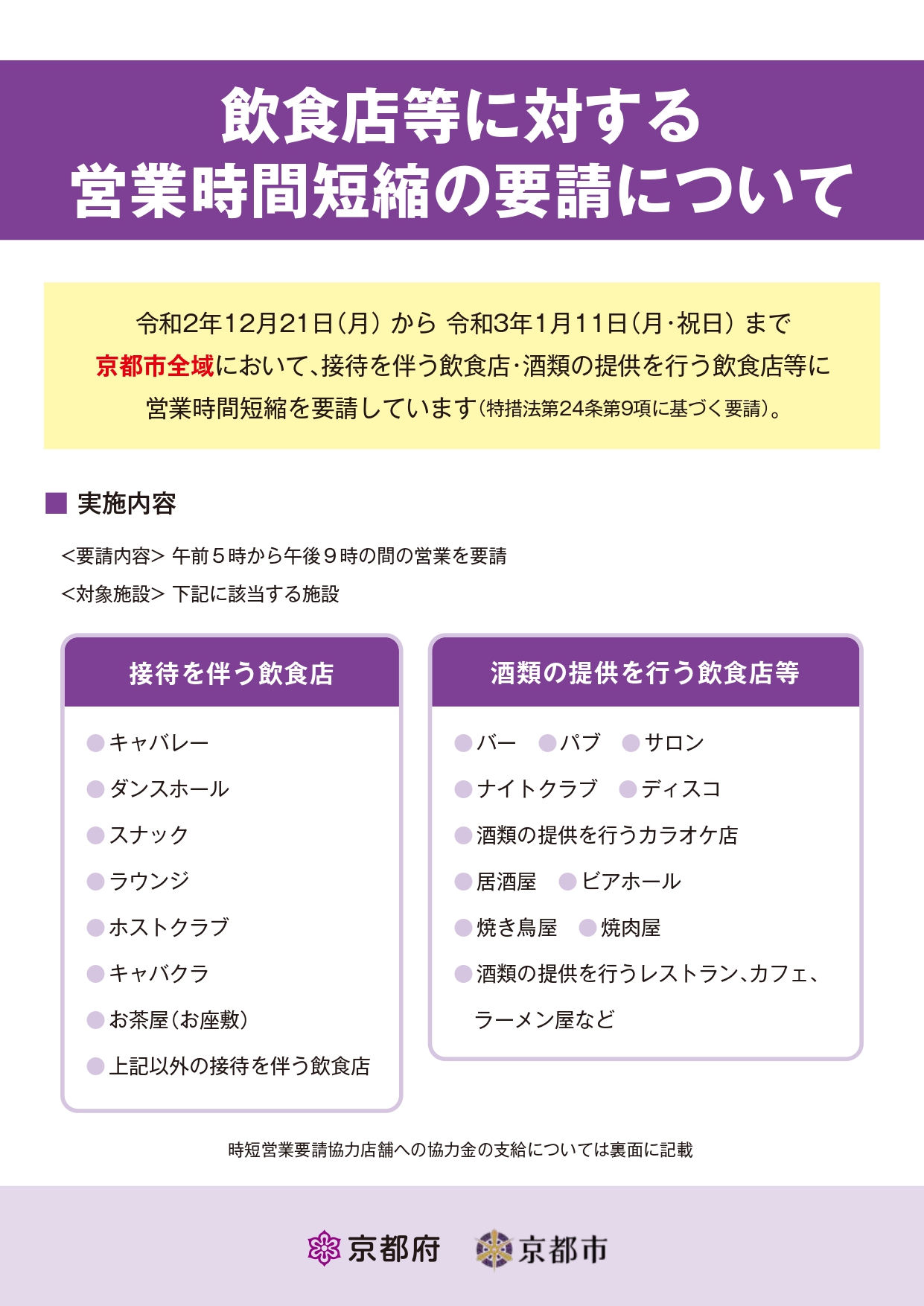 飲食店等に対する営業時間短縮の要請及び協力金の支給について 行政書士たなか事務所